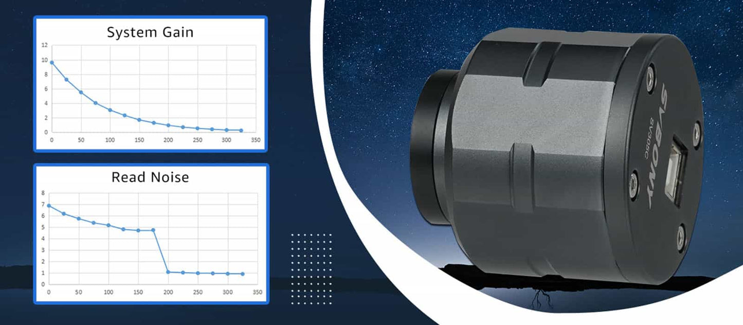 Kamera Väri SV305C IMX662 Planeettohvalokuvaus ja EAA - SVBONY
