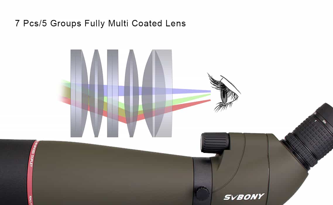 SV13 Optical Spotting Scope 20-60x with Waterproof System - SVBONY