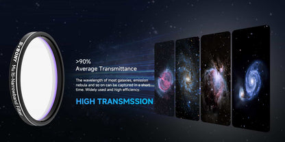 فلتر متعدد النطاقات SV240 للتصوير الفلكي الحضري - SVBONY