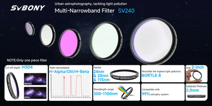Filtre Multi-Narrowband SV240 pour Astrophotographie Urbaine - SVBONY
