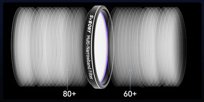 Filtre Multi-Narrowband SV240 pour Astrophotographie Urbaine - SVBONY