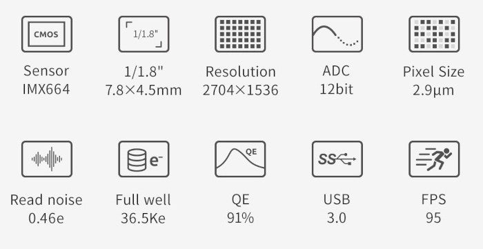Caméra cores ZWO ASI664MC - ZWO