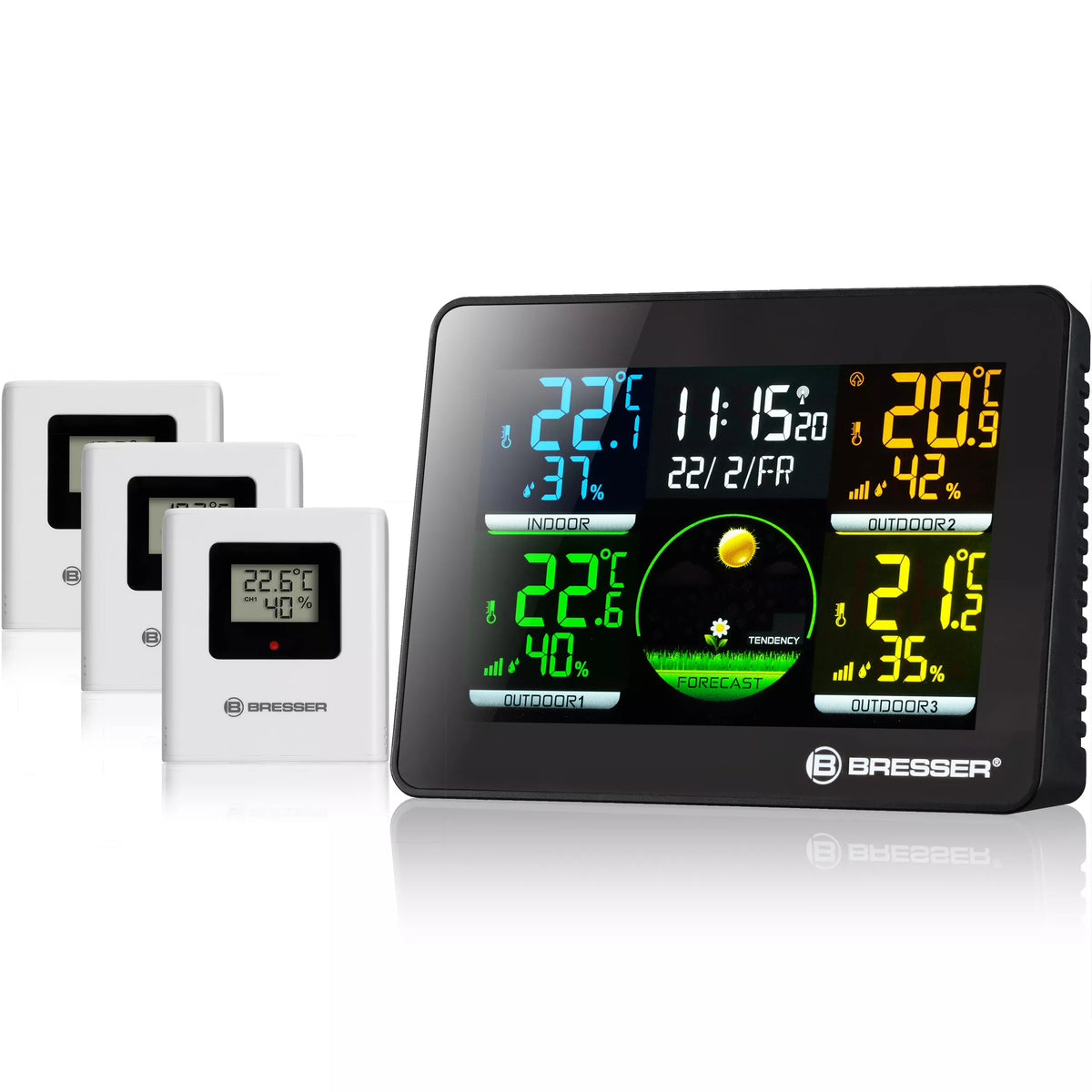 Thermo-hygrometer Quadro NLX