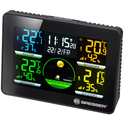 Thermo-hygrometer Quadro NLX