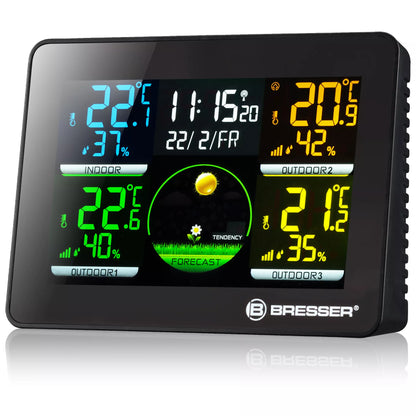 Thermo-hygrometer Quadro NLX