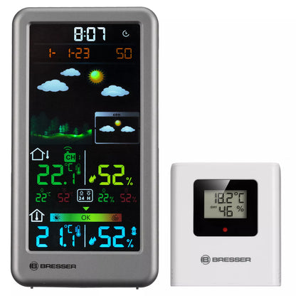 RC Néoméo V Anthracite Weather Station