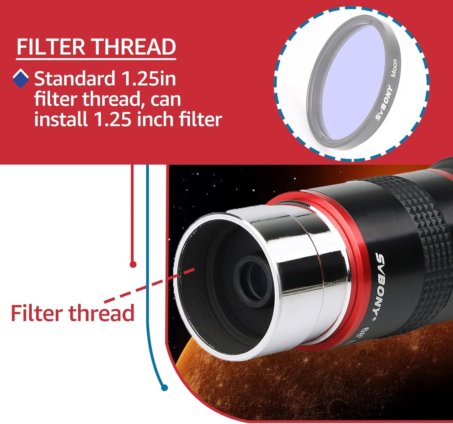 Oculaires Ultra Grand Angle 68° - 6mm, 9mm, 15mm, 20mm - SVBONY