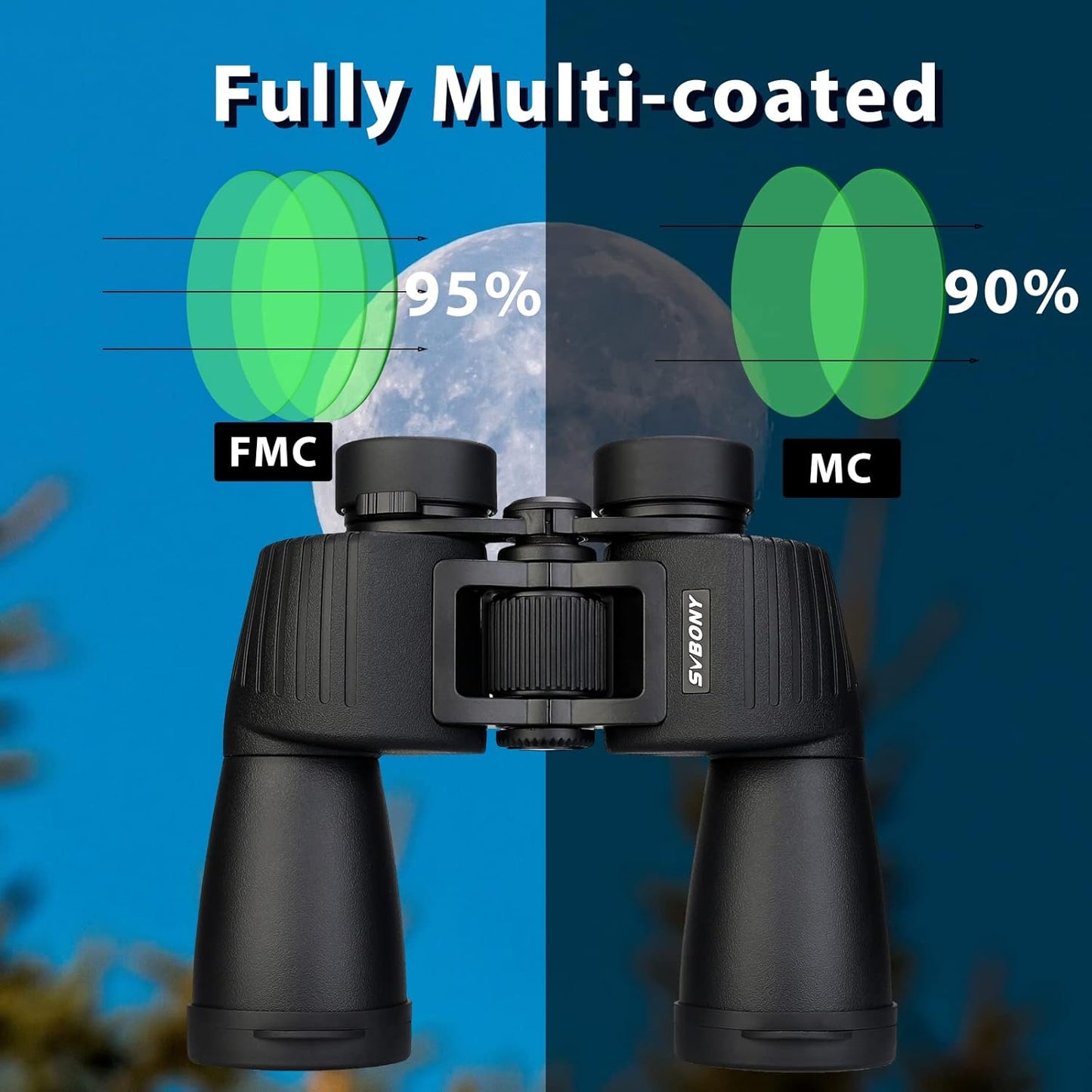 Біноклі SA204 10x50 з водонепроникністю IPX6 та призмою BaK-4