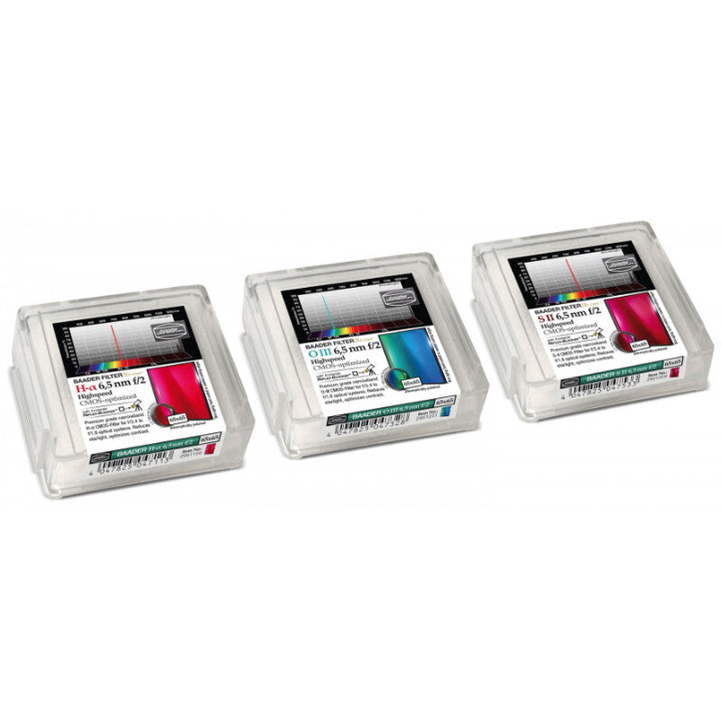 Filtre CMOS H-alpha/OIII/SII 65x65mm f/2 Highspeed - Baader
