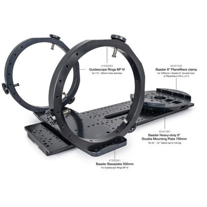 Paire de colliers de guidage BP IV 175-265 mm – Baader