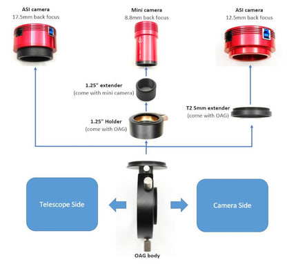 ZWO Optical Splitter OAG with Interchangeable Adapters - ZWO