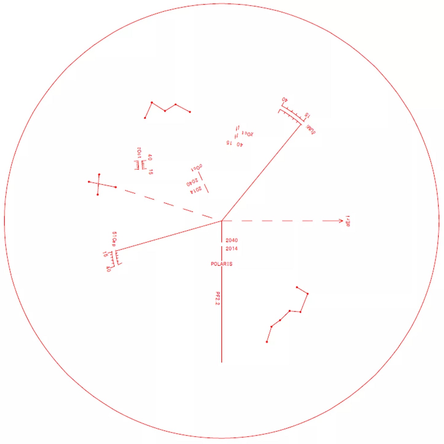 Viseur polaire PF-L II pour l'alignement des montures équatoriales - Vixen