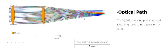 Lunette APO Quintuplet SQA85 Askar (F/4.8) pour l'astronomie - Askar