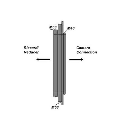 Adaptateur multifonction M68/M63 vers M48 Riccardi - TS Optics