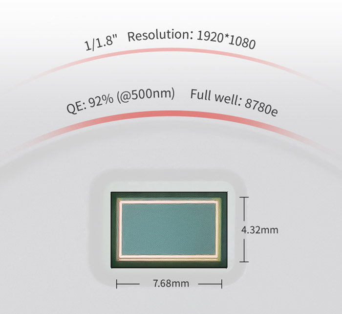 ZWO ASI2600MC Duo cooled color camera - ZWO