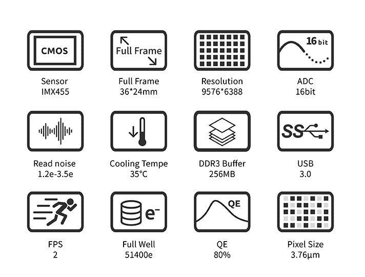 Câmara refrigerada monocromática ASI6200MM-Pro para astronomia - ZWO