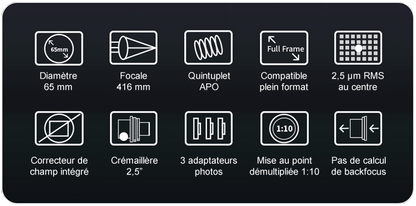 Lunette Quintuplet FF65 APO pour l'imagerie astronomique - ZWO