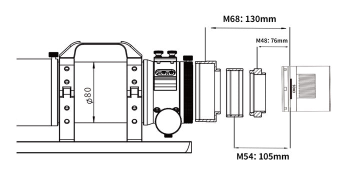 Lunette Quintuplet FF65 APO pour l'imagerie astronomique - ZWO