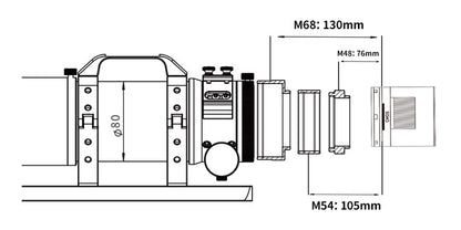 Lunette Quintuplet FF65 APO pour l'imagerie astronomique - ZWO
