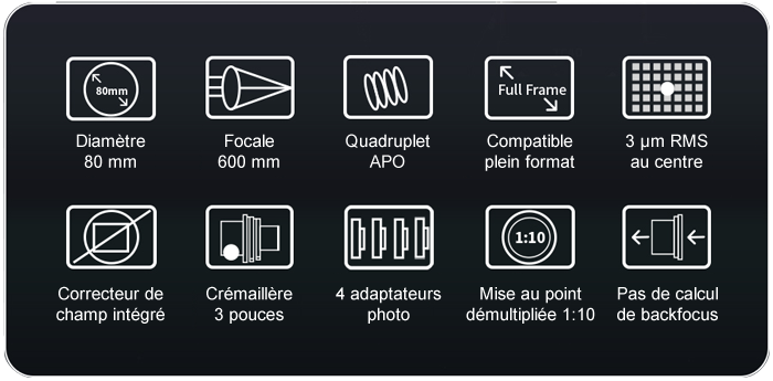 Lunette APO Quadruplet FF80 pour l'imagerie astronomique - ZWO