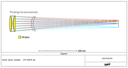 Lunette APO Quadruplet FF80 pour l'imagerie astronomique - ZWO