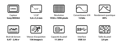 ASI462MM Monochrome Camera for Astronomical Imaging - ZWO
