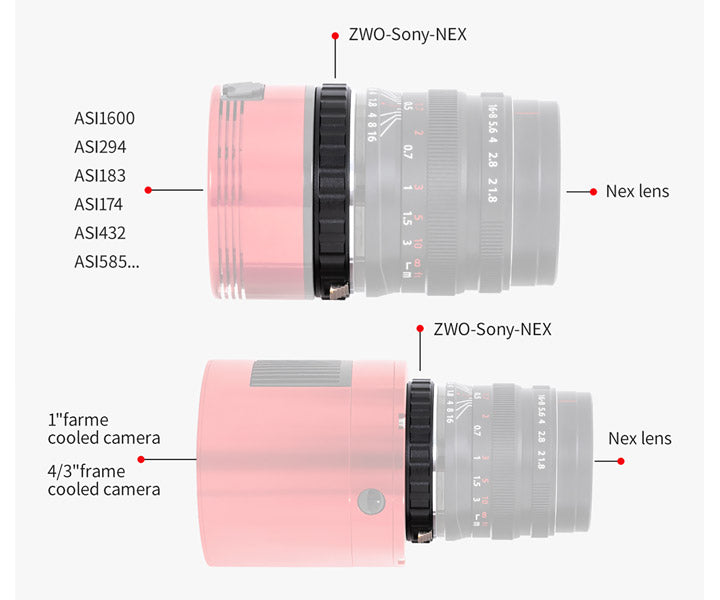 Adaptateur ASI T2 mot Sony NEX for ZWO ASI-kameraer - ZWO
