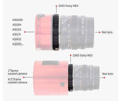 Adaptateur ASI T2 mot Sony NEX for ZWO ASI-kameraer - ZWO