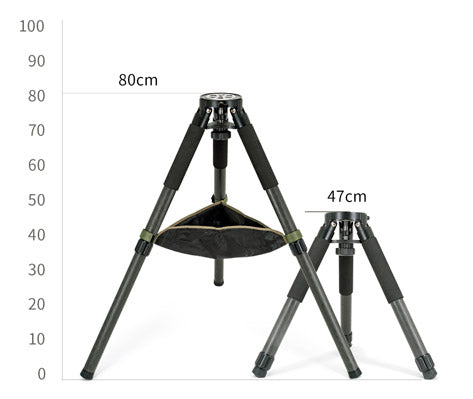 Monture ZWO AM3 met carbonen statief TC40 – ZWO