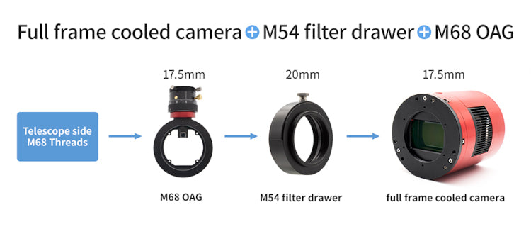 Caméra Refroidie Couleur ZWO ASI2400MC-P - ZWO