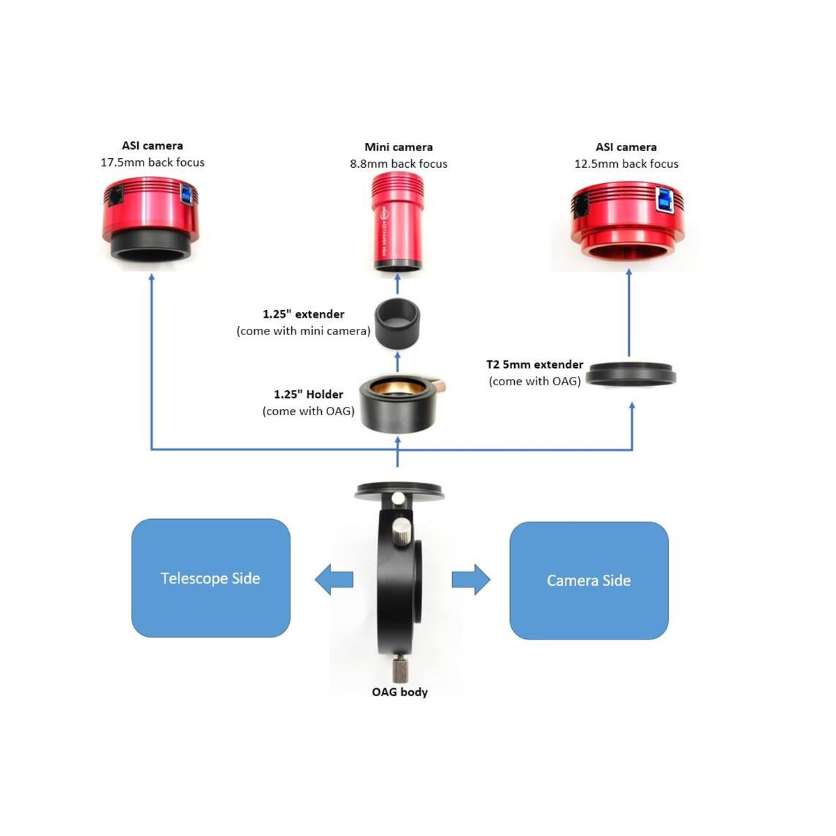 ZWO Optical Splitter OAG with Interchangeable Adapters - ZWO