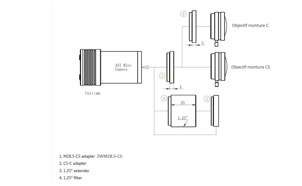 Adaptateur ZWO M28.5 vers CS (4mm) - ZWO