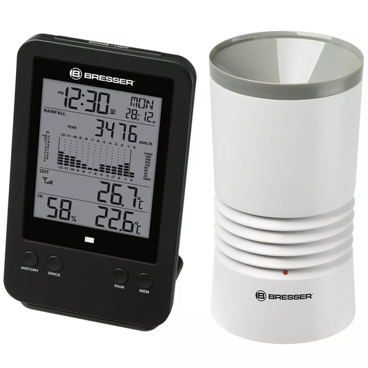 Professional rain gauge