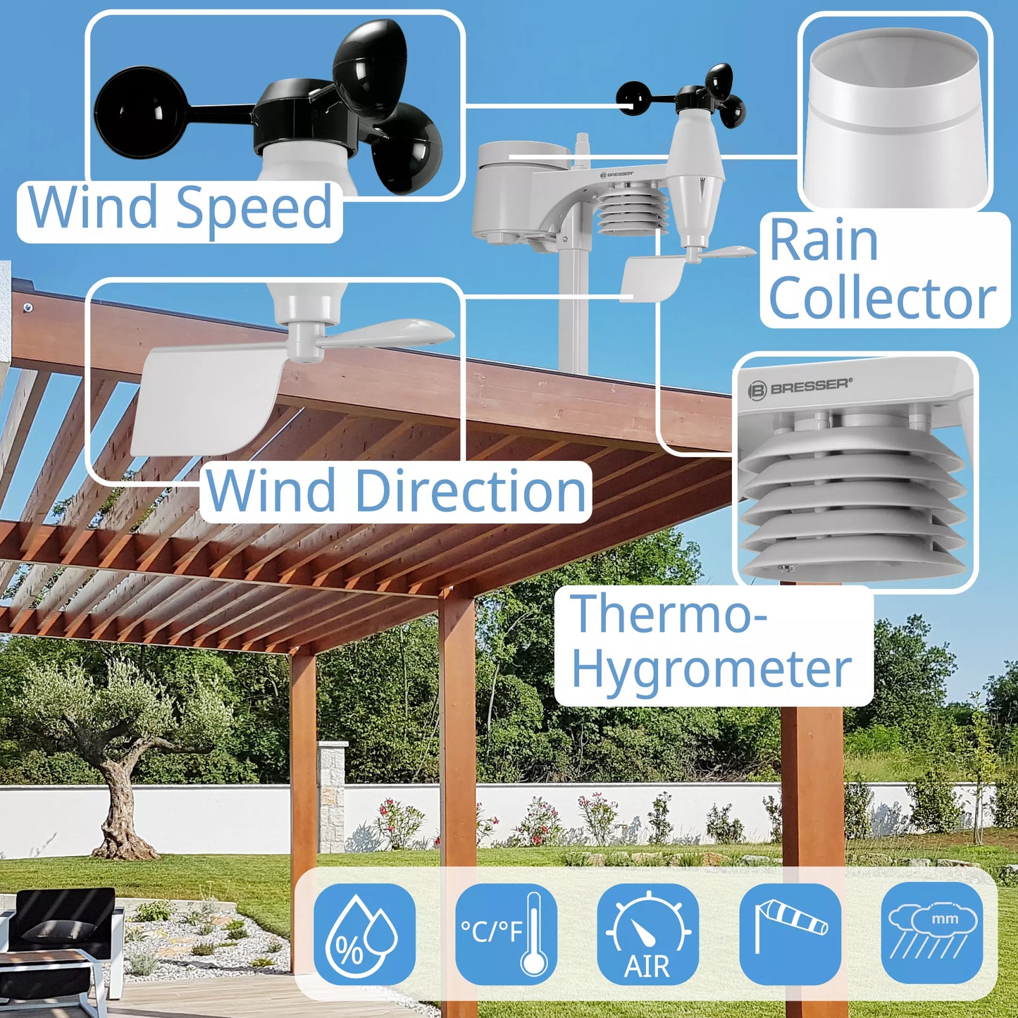 Centrale météo couleur WIFI avec capteur Profi 5 en 1 - noir