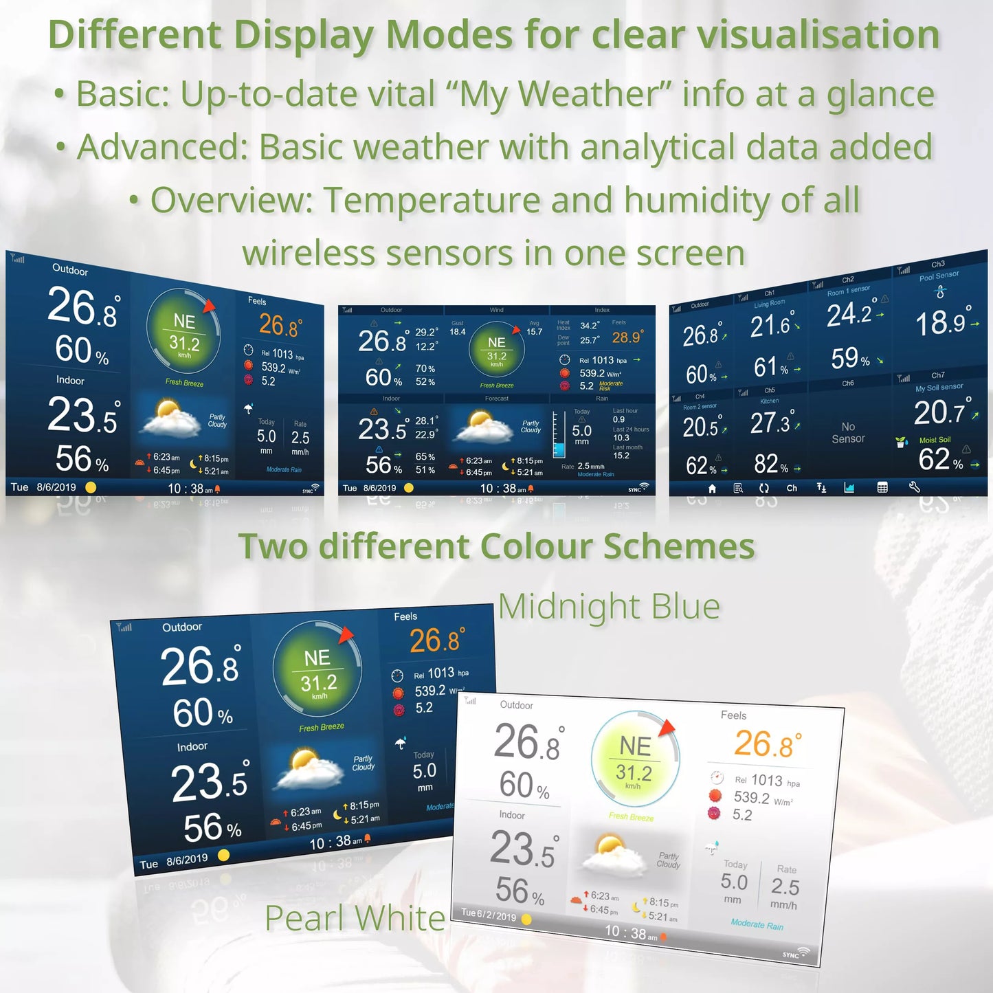 MeteoChamp HD WIFI Weather Center 7-in-1