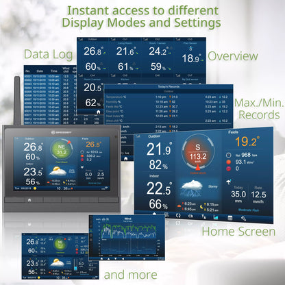 MeteoChamp HD WIFI Weather Center 7-in-1