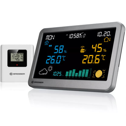 Station météo RC MeteoTemp TBH