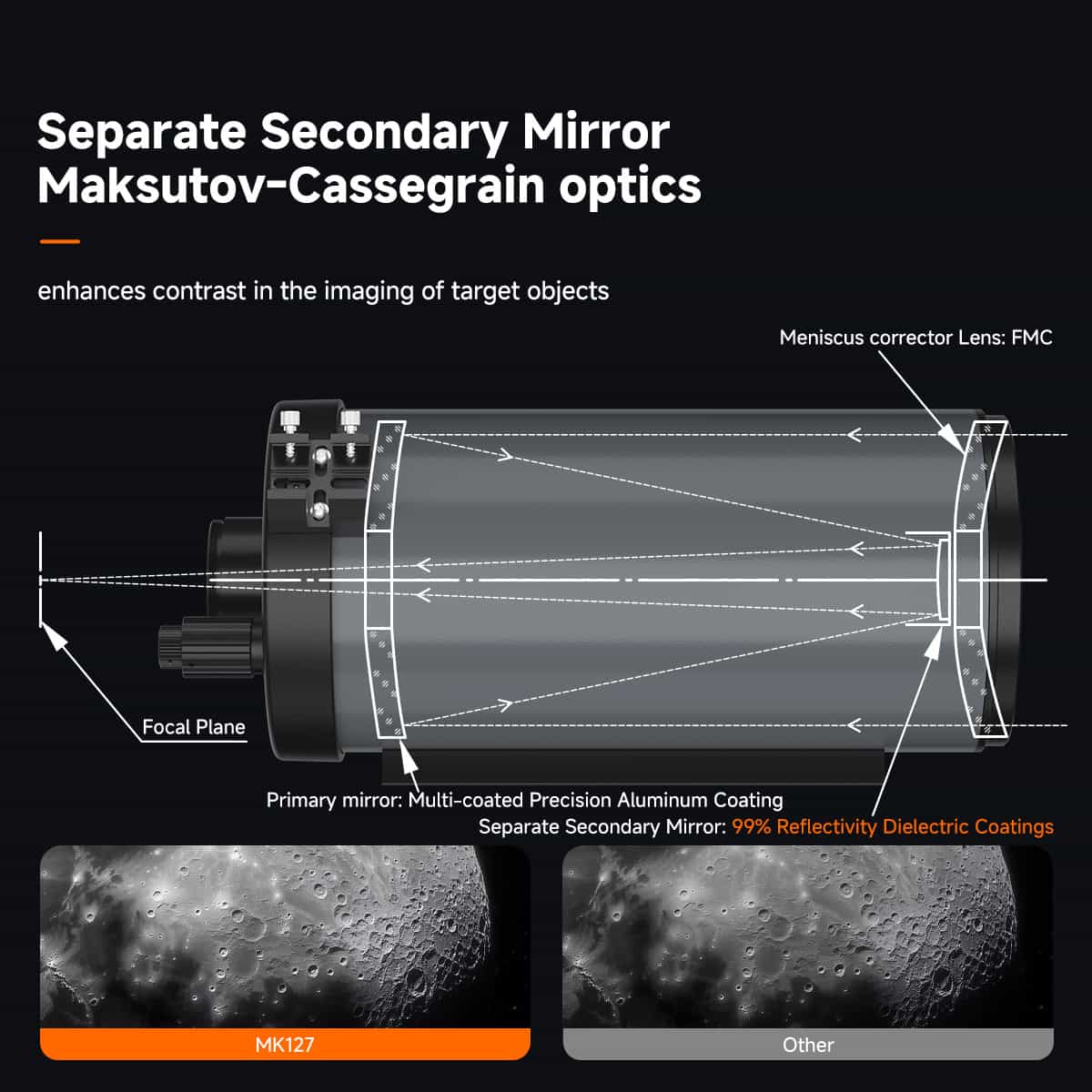 Telescopi Maksutov-Cassegrain MK127 per a l'astronomia - SVBONY