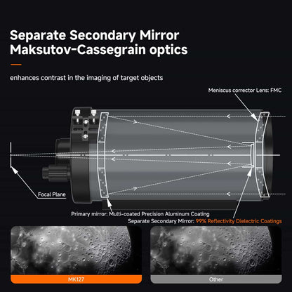 Telescopi Maksutov-Cassegrain MK127 per a l'astronomia - SVBONY