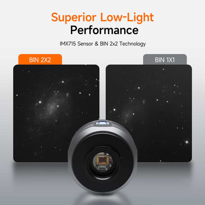 Camera Planetară Color CMOS IMX715 USB3.0 pentru Capturarea Obiectelor din Cerul Adânc - Svbony