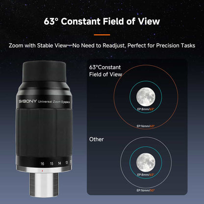 Oculaire Zoom SV245 8-16mm FOV 63° Parfocal & ClickStop pour l'astronomie - SVBONY