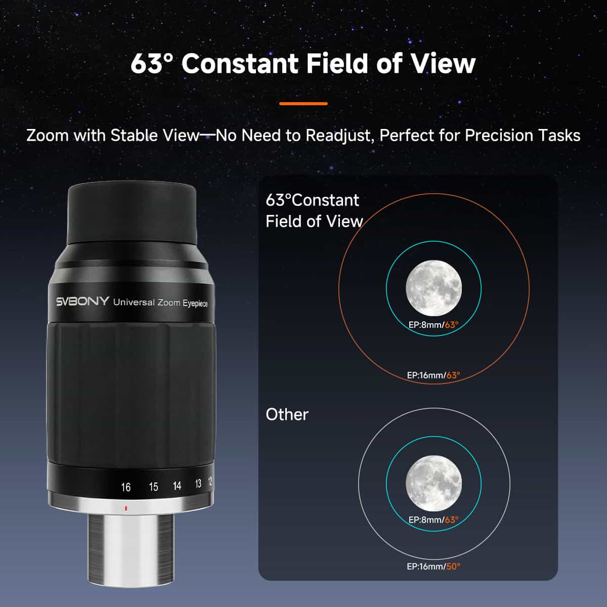 Oculaire Zoom 8-16mm 63° Parfocal avec ClickStop pour Observation Planétaire - SVBONY