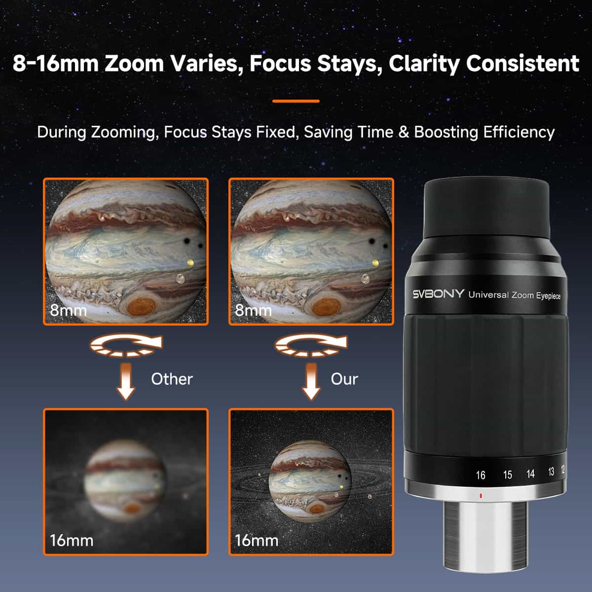Oculaire Zoom 8-16mm 63° Parfocal avec ClickStop pour Observation Planétaire - SVBONY