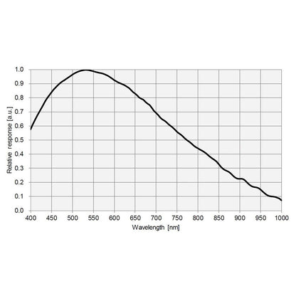 Caméra DSO refroidie ATR2600M IMX571 pour l'astronomie - ToupTek Astro