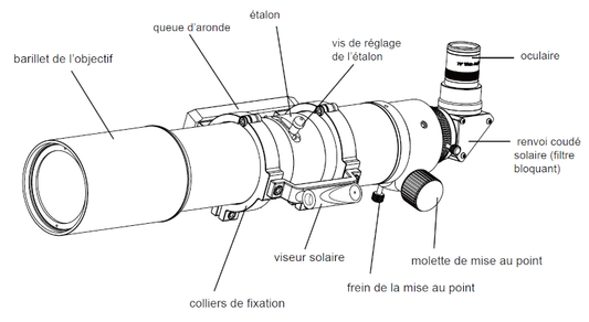 Lunette Héliosolaire 76mm H-Alpha avec Renvoi Coudé et Accessoires – Sky-Watcher