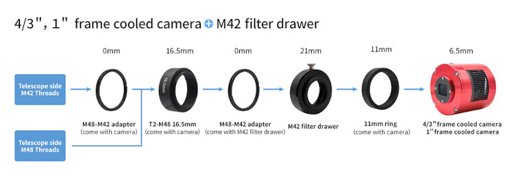 Caméra refroidie couleurs ZWO ASI533MC-P - ZWO