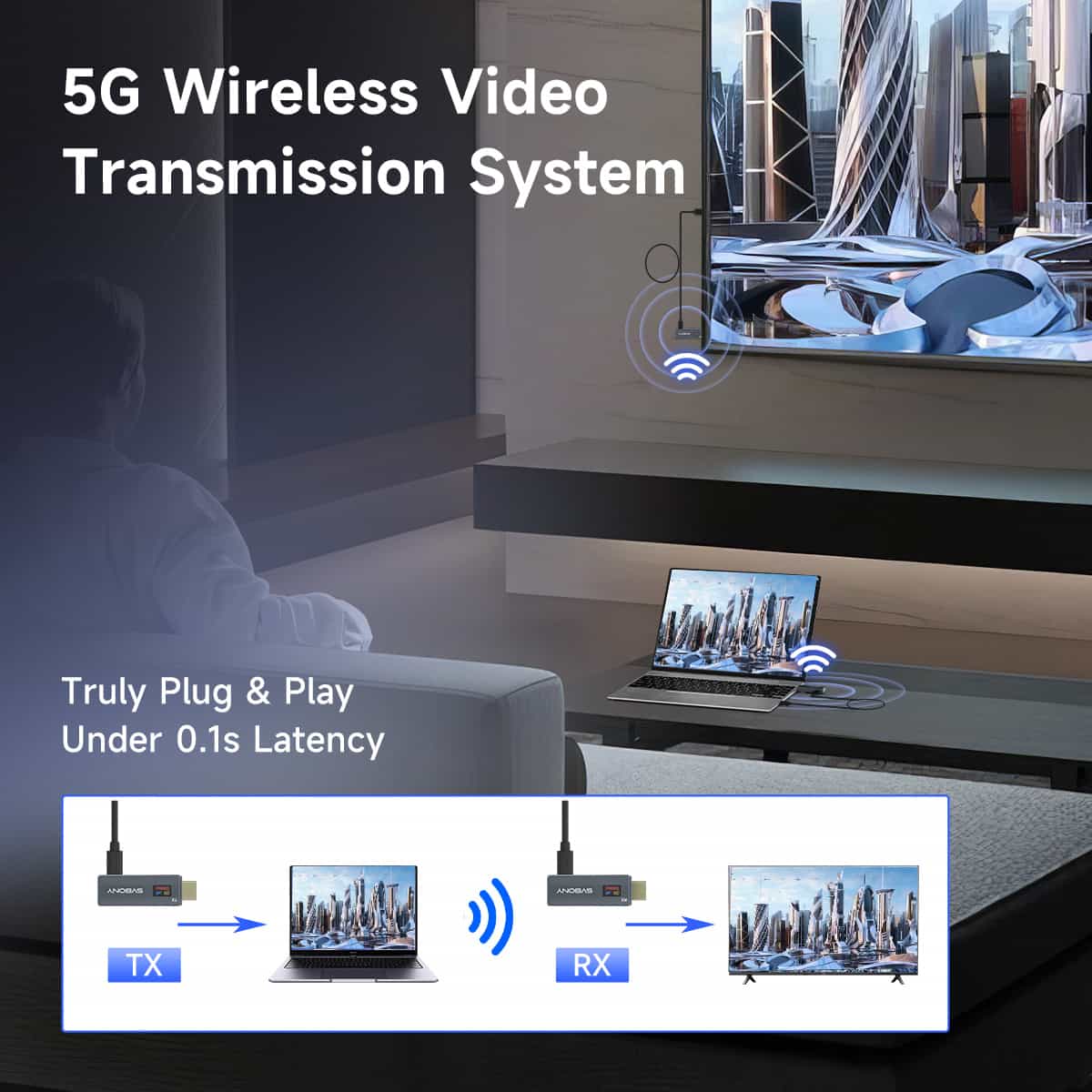 مرسل ومستقبل HDMI لاسلكي بدقة 1080P مع شاشة OLED بحجم 0.42 بوصة - Svbony
