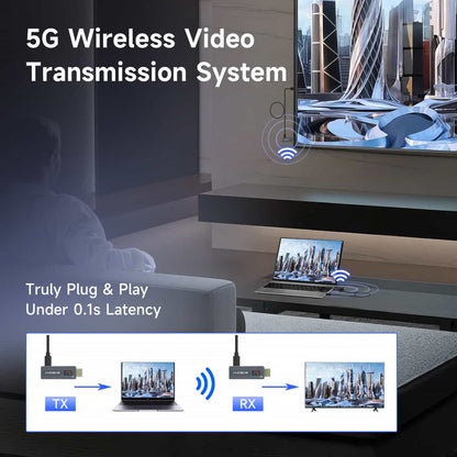 مرسل ومستقبل HDMI لاسلكي بدقة 1080P مع شاشة OLED بحجم 0.42 بوصة - Svbony