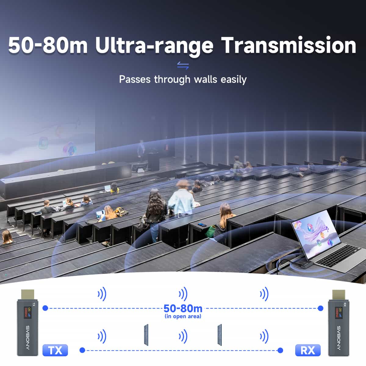 Transmetteur et Récepteur HDMI Sans Fil 1080P avec Écran OLED 0,42" - Svbony
