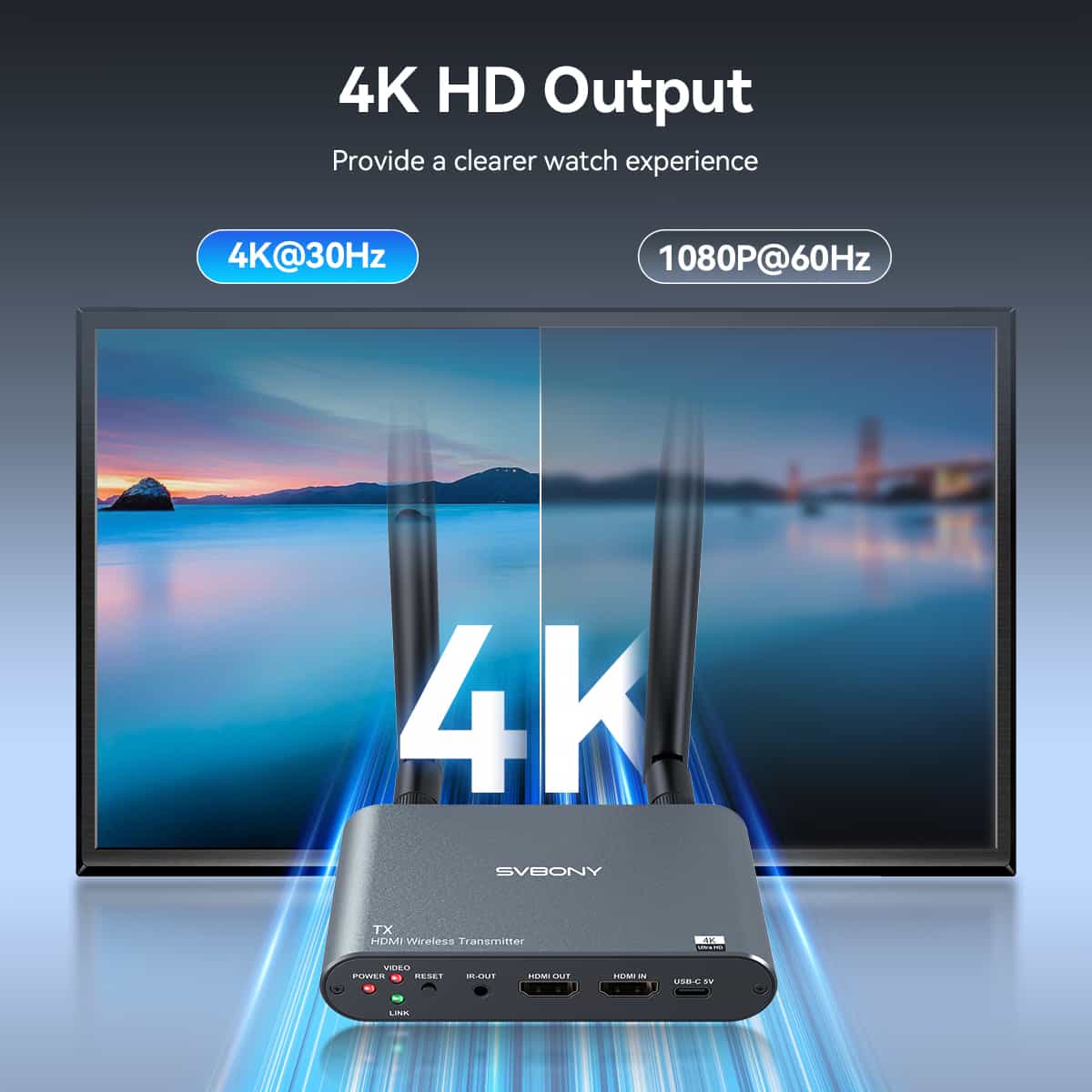 Système de Transmission Vidéo Sans Fil 4K avec Faible Latence 0,06s et Sortie HDMI 30Hz - SVBONY